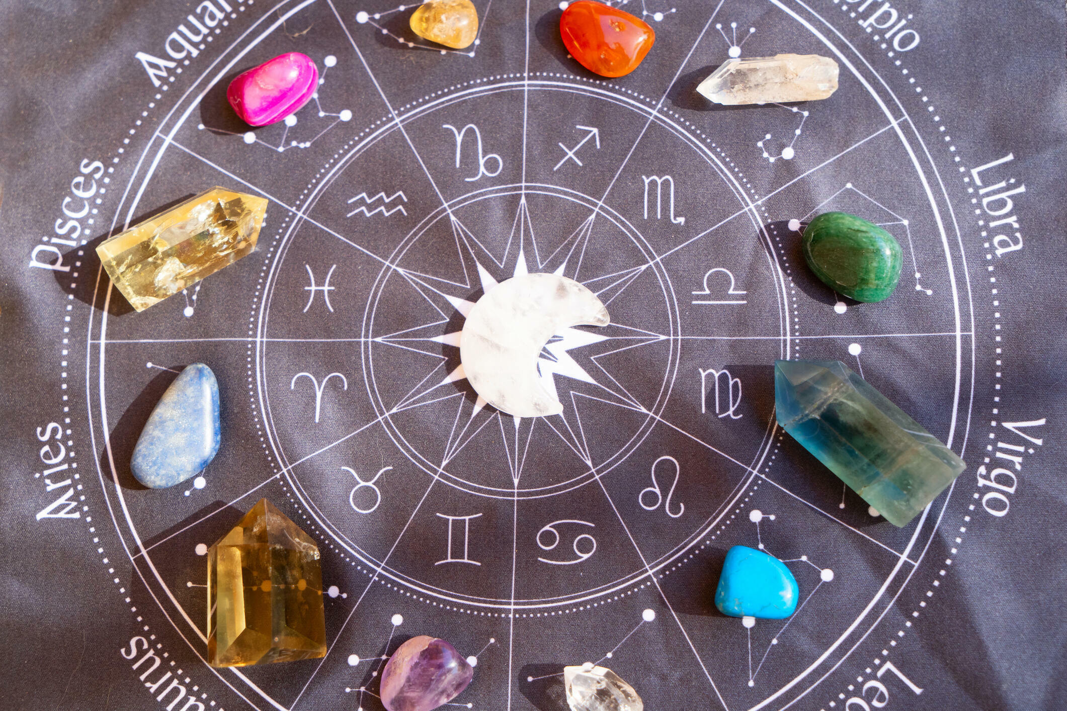 Finding Your Birthstone Based on Zodiac Sign